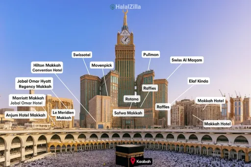 image for article Where to Stay Near The Kaabah: A Muslim Traveller’s Guide to Hotels in Makkah